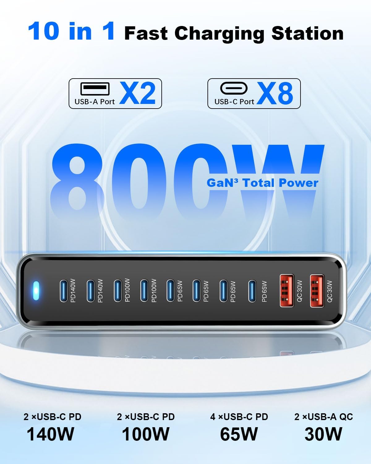 Caricatore USB multiplo da 800 W, 10 porte, con 7 USB C + 3 USB A, stazione di ricarica per più dispositivi compatibile con MacBook, iPad, serie iPhone 16/15/14, Galaxy S22/S20, Dell, HP