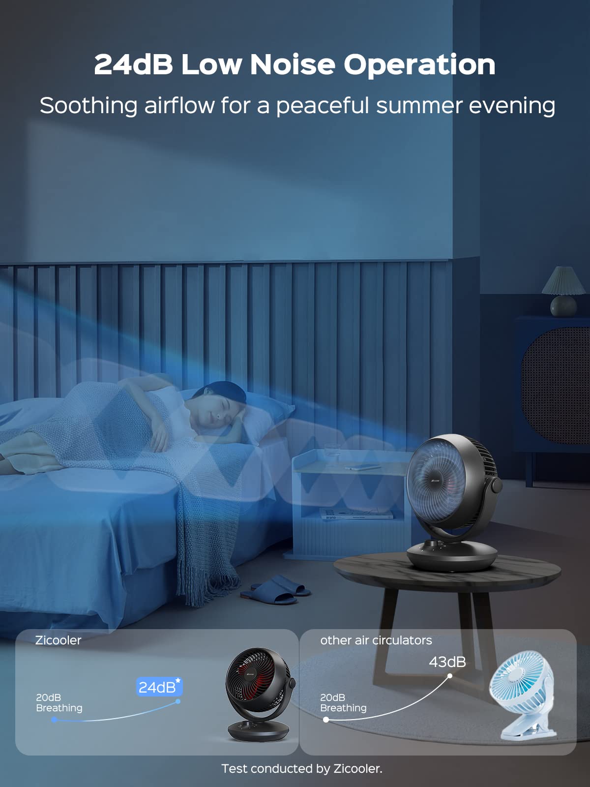 ZICOOLER Fan for Bedroom, 24dB Low Noise Table Fan, Strong Airflow Air Circulator Fan, 70° Oscillating Fan, 100° Adjustable Tilt, 3 Speeds, Portable Desk Fan for Office, Kitchen, Home, Black-Red