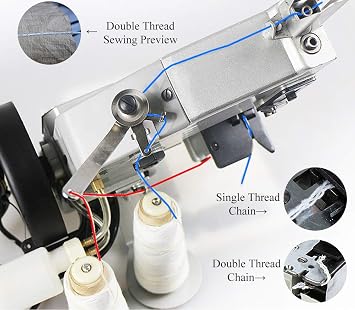 Hanchen Bag Sewing Machine Double Thread Bag Closing Machine Portable Bag Closer Automatic Woven Bag Packing Machine for Woven Bag Burlap Bag with CE Certificate