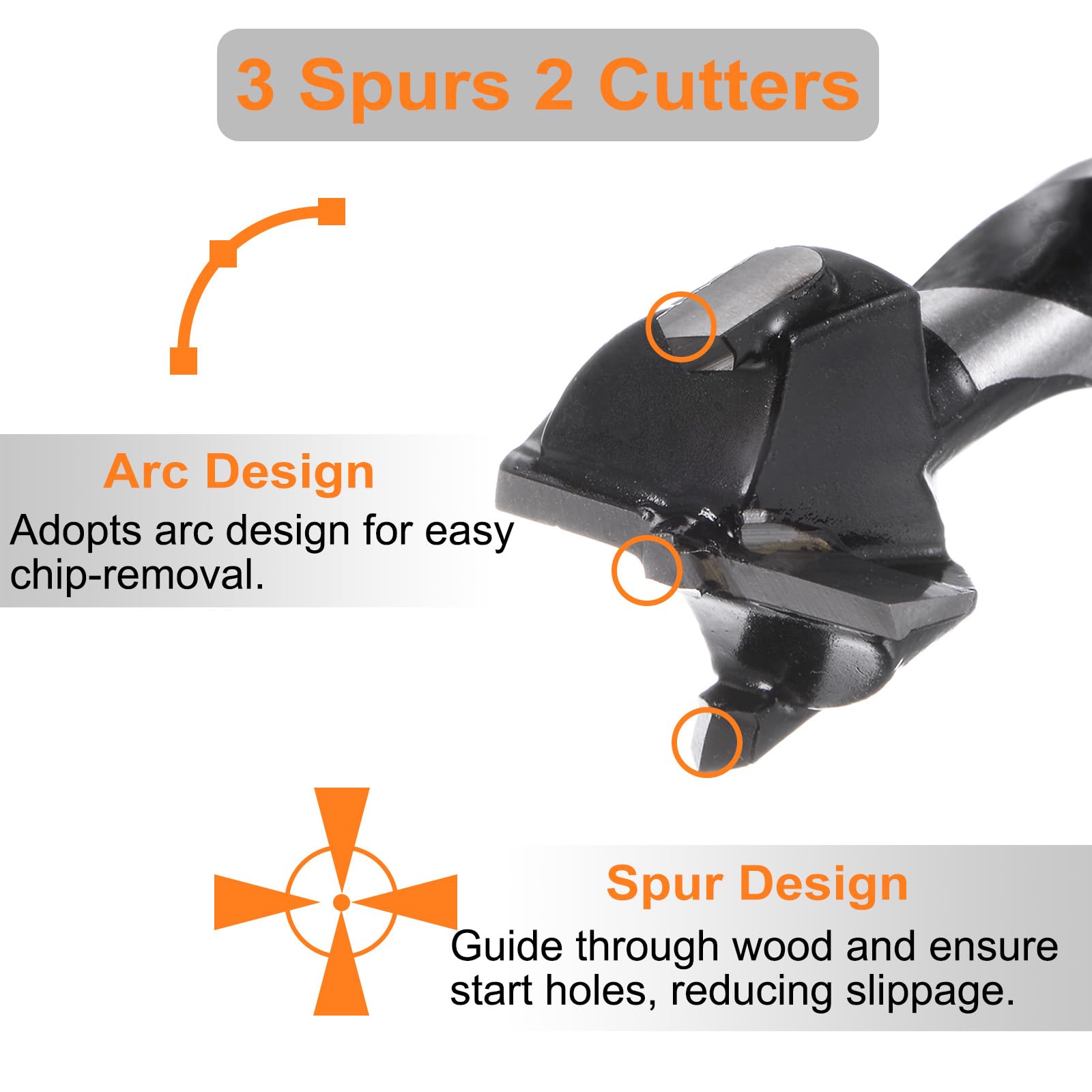 Forstner Drill Bit 1-7/8" (48mm) Carbide Upgraded 3 Flutes Wood Drill Bits - View #10
