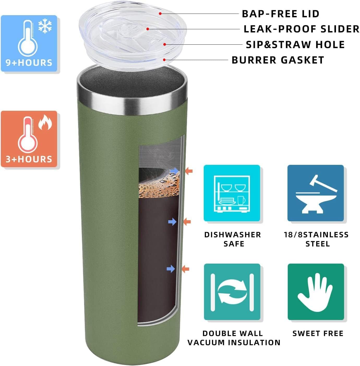 HASLE OUTFITTERS 20 oz Skinny Tumblers Bulk Set, Stainless Steel Insulated Slim Tumblers with Lids, Reusable Double Wall Travel Coffee Mugs, Durable Powder Coated Travel Water Cups(Army Green, 12) - Image 3