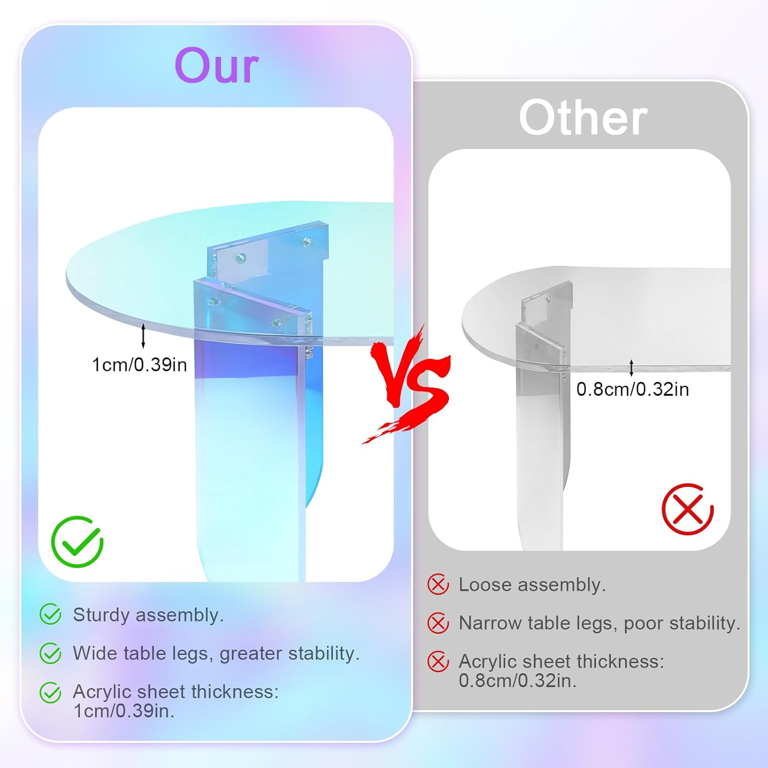 Colorful Acrylic Side Table 10mm Thick Impact-Resistant & Shatterproof Acrylic Dazzle Gradient Coffee Table with Non-Slip Mat & Stable Base for Living Room Bedroom Outdoor Patio Balcony