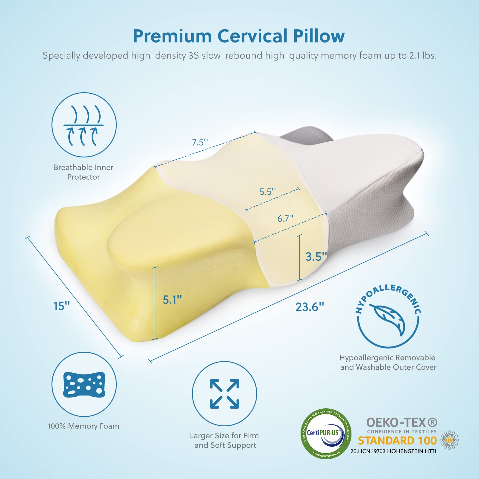 HOMFINE Cervical Memory Foam Pillow - Ergonomic Contour Pillow for Neck and Shoulder Pain Relief, Orthopedic Pillow for Neck Support, Butterfly Pillow for Side, Back Sleepers Standard (Grey, Small)