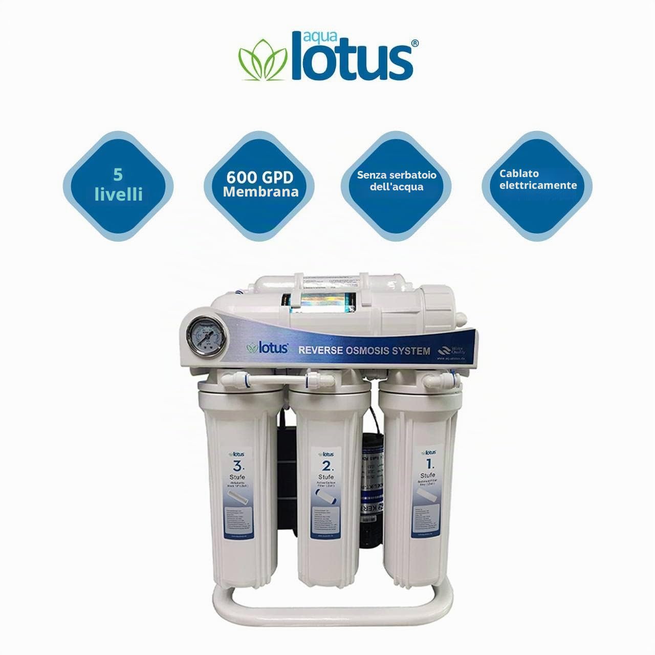 Impianto di Osmosi Inversa 600 GPD Perfect Water Direct Flow - Filtro Acqua Potabile Senza Serbatoio