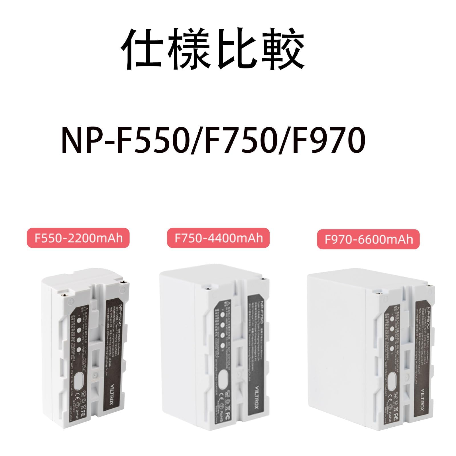 Amazon | VILTROX NP-F550 バッテリー (一個) Type-C充電 2200mAh