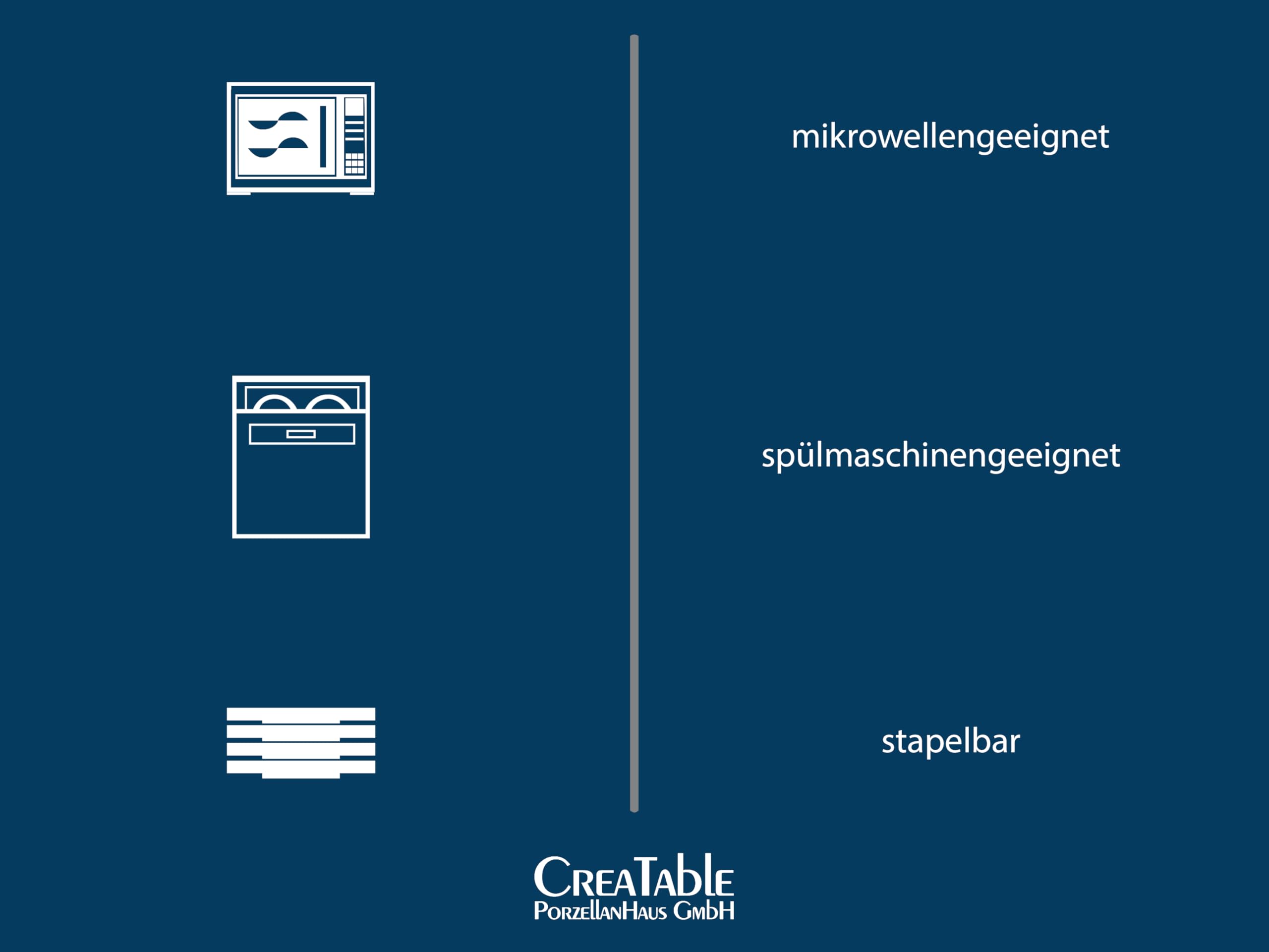 CreaTable, 24486, Serie Segelschiff Blau, 30-teiliges Geschirrset für 6 Personen, Kombiservice aus Steingut, spülmaschinen- und mikrowellengeeignet, Qualitätsproduktion