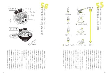 写真関連の本 写楽・考 蓮丈那智フィールドファイルIII」北森鴻 [角川文庫