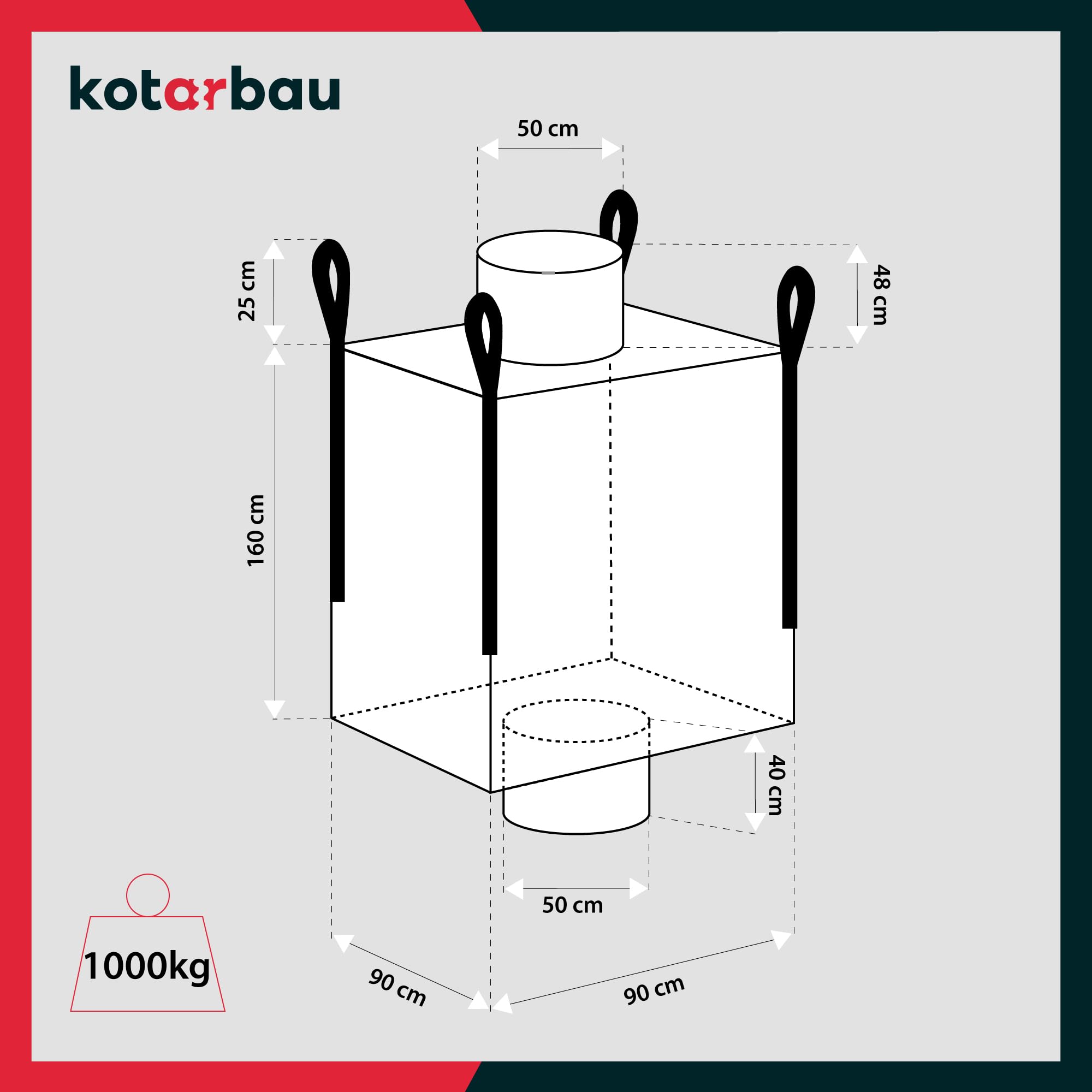 KOTARBAU® 4 sztuki worków Big Bag 90x90x160cm Worek na odpady ogrodowe Stabilny z górnym i dolnym lejkiem 1000kg PP Worki ciężkie na odpady ogrodowe Worek ogrodowy Worki śmieciowe Worki na gruz Worki
