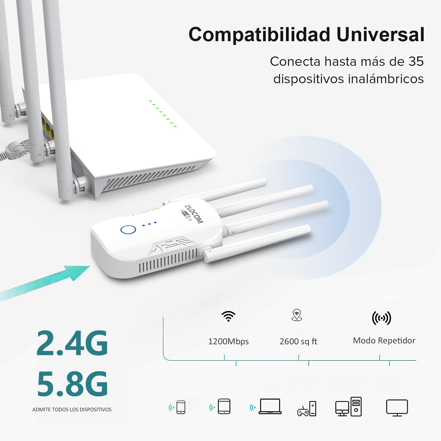 2026 Nuevo Amplificador Señal WiFi 1200Mbps Repetidor WiFi Largo Alcance, Doble Banda 5GHz y 2.4GHz WiFi Booster con WPS, Extensor WiFi Compatible con Todos los Routers