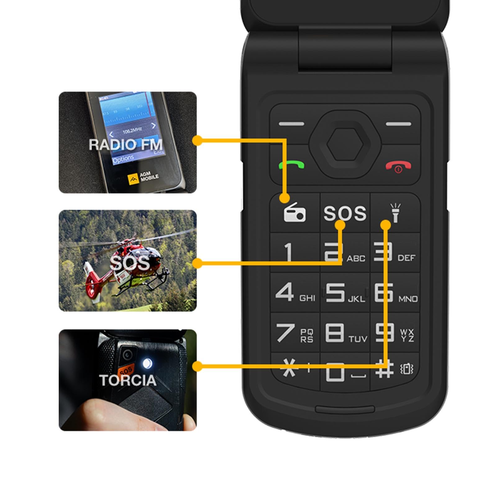 AGM M10 Flip - Telefono Cellulare Robusto 4G Dual Sim