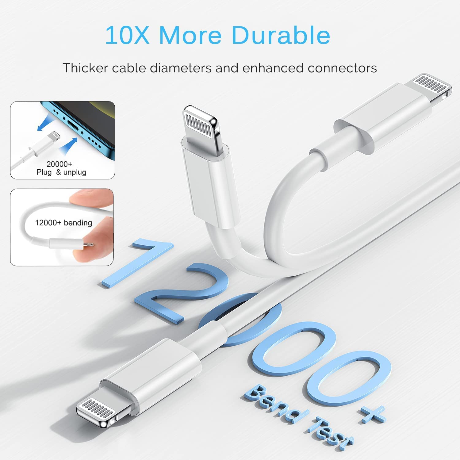 【美品】iPhone12ProMax256GB純正Lightningケーブル付 美品】iPhone12ProMax256GB純正Lightningケーブル付 iphone