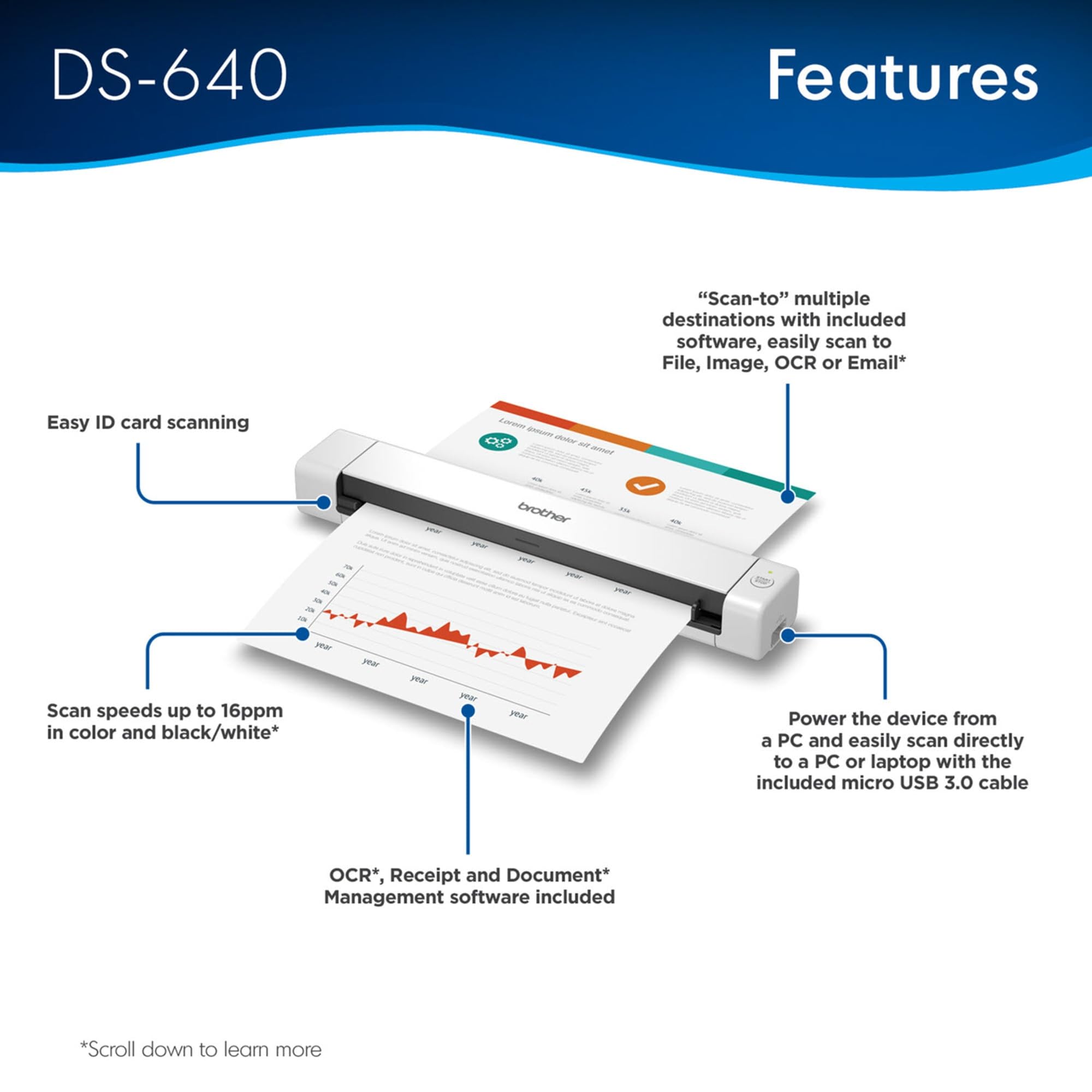 Brother DS-640 Compact Mobile Document Scanner, (Modello: DS640)