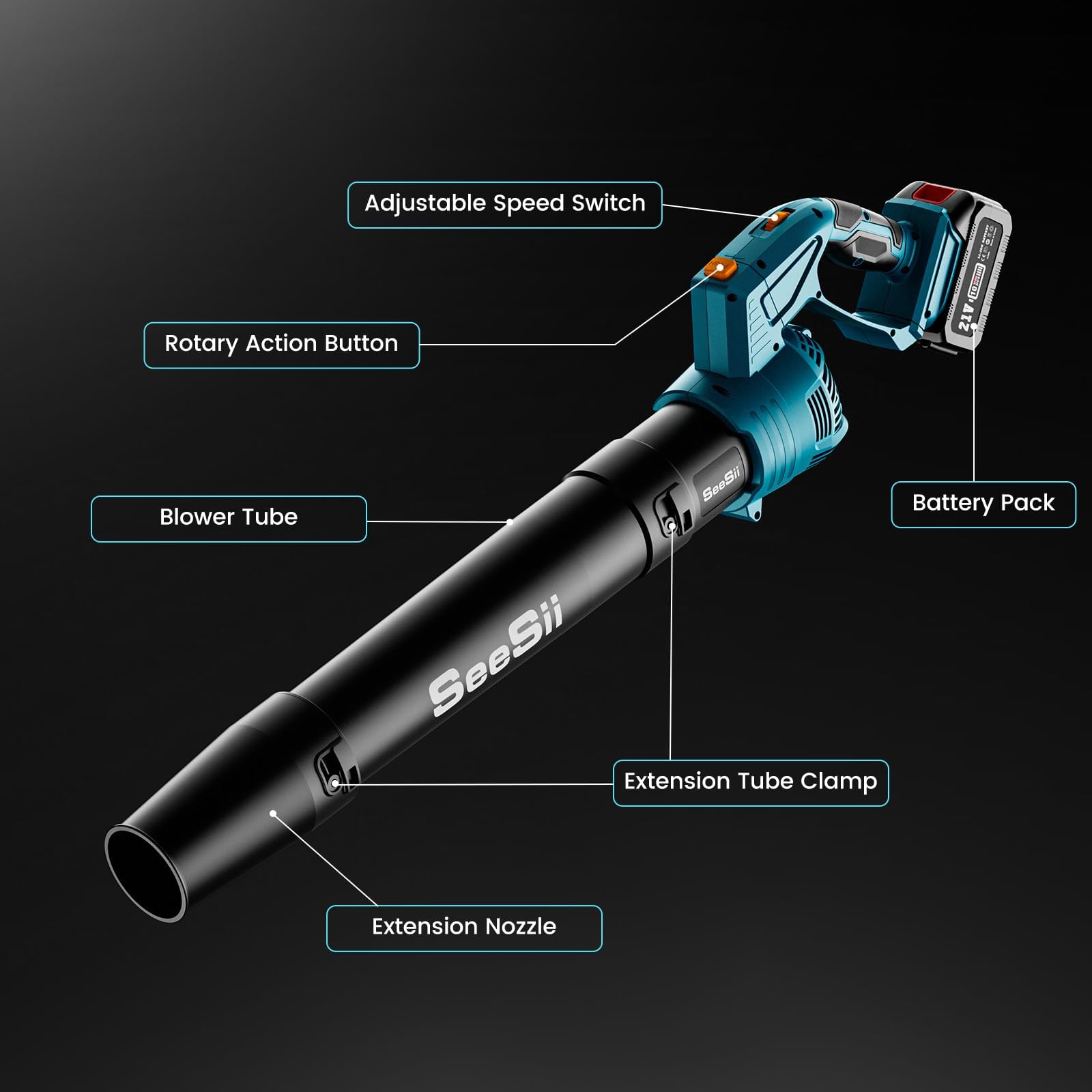 SEESII Soplador de hojas con batería con 2 baterías de 4,0 Ah y cargador, 5 niveles de rotación eléctrica para exteriores, para jardinería, limpieza de hojas, fácil para patio, terraza, césped
