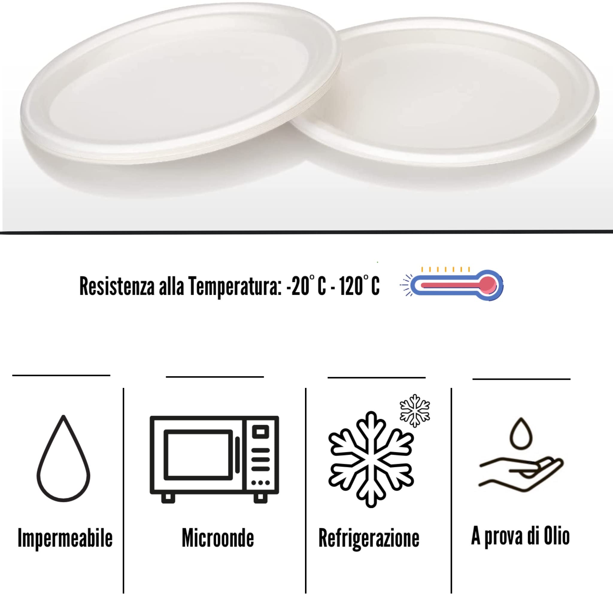 50 Piatti Biodegradabili In Fibra Di Canna Da Zucchero &Oslash;22 Cm - Compostabili, Rigidi, Per Feste E Catering