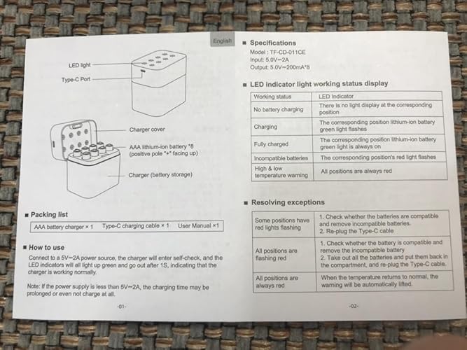 Review Image by mwb