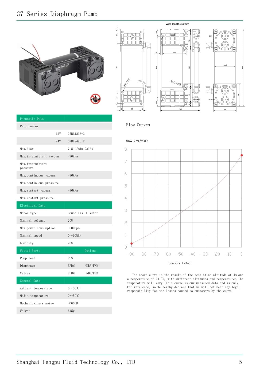Pompe à vide à haute pression négative 24 V G7BL2496-2-96KPa 7,5 LPM Petite pompe à membrane sans balais 1 pièce