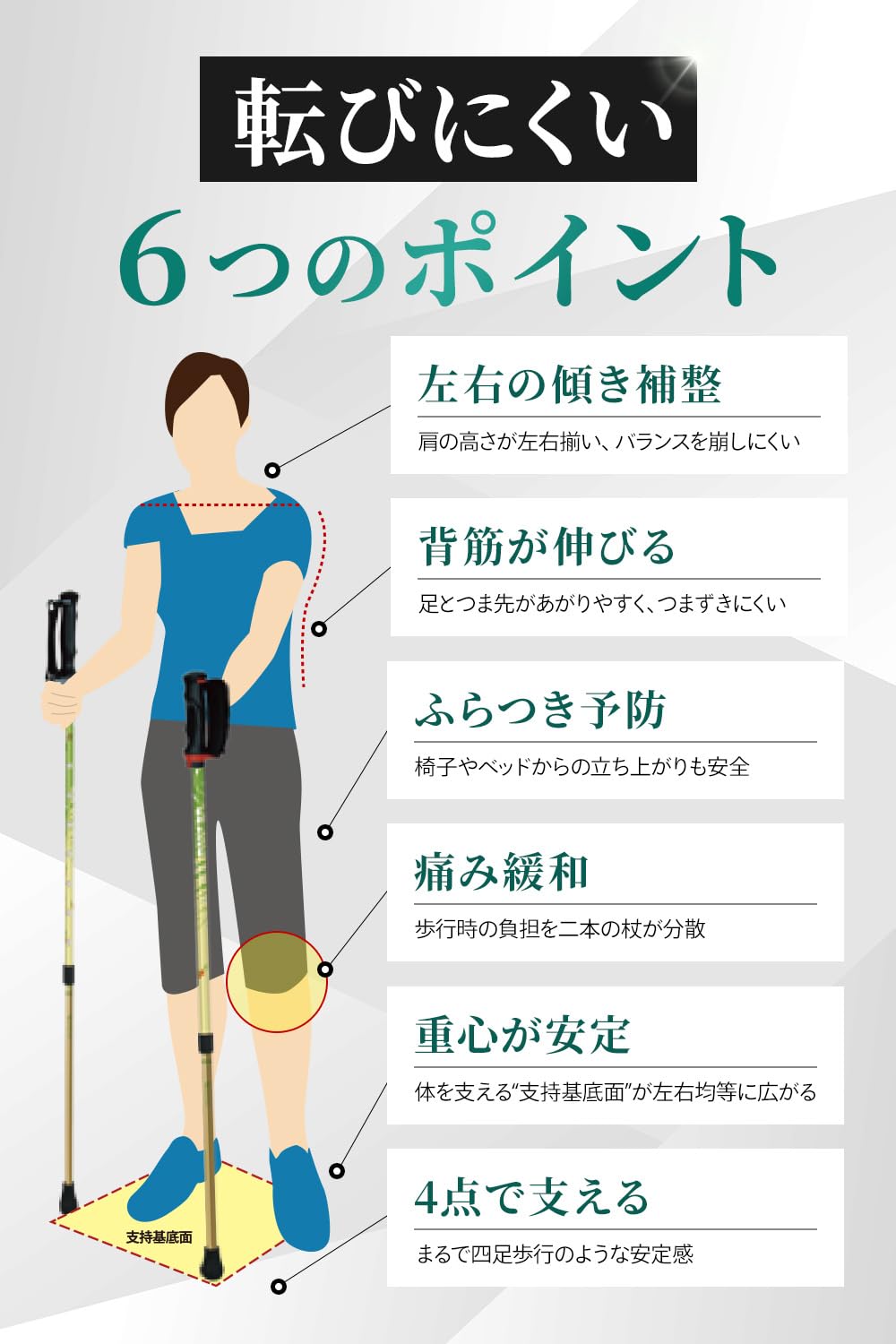 Amazon.co.jp: 【転びにくい歩行姿勢に導く2本杖】歩行サポート杖 SOZA