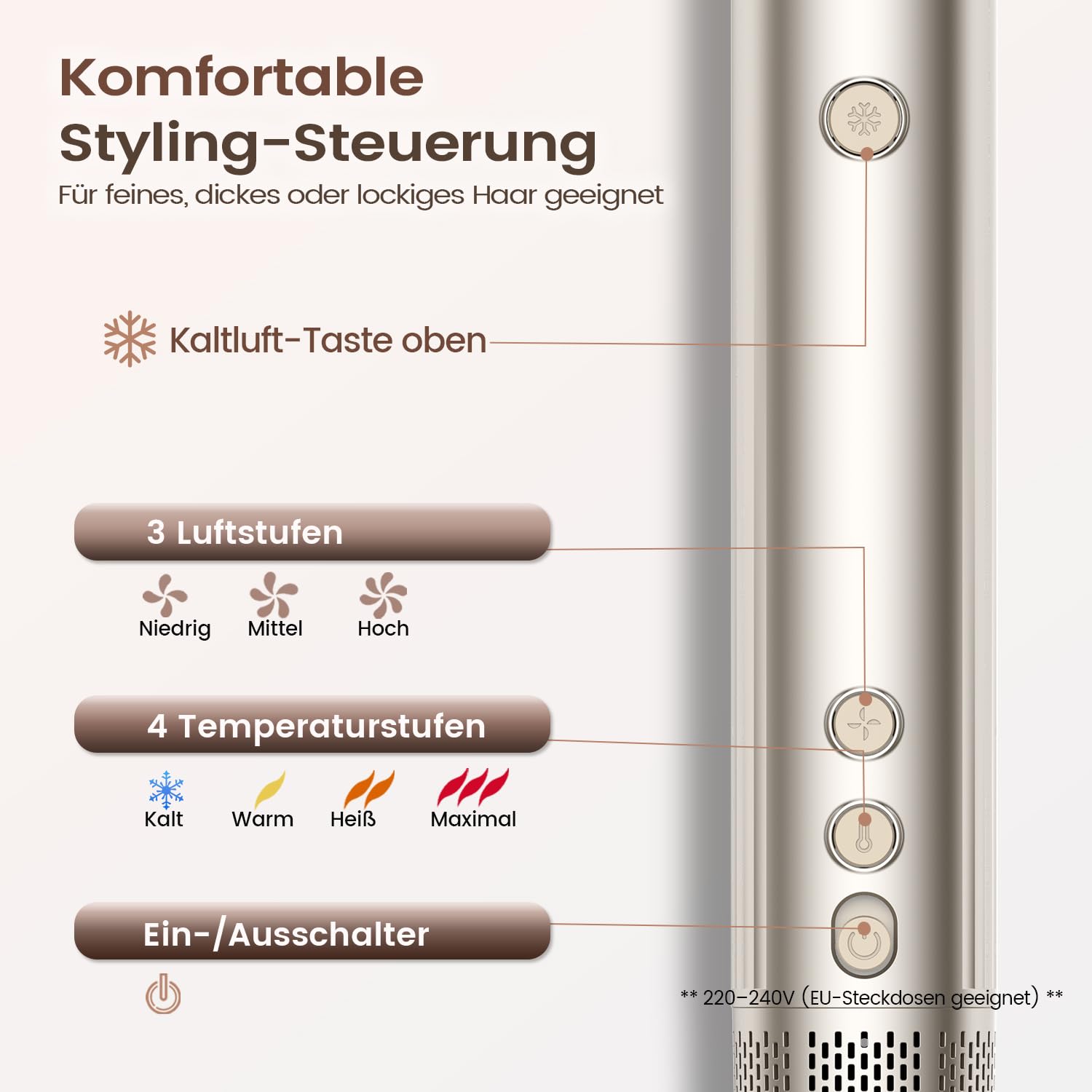 5-in-1 Warmluftstyler & Haartrockner Styling Set– 110.000 U/min Hochgeschwindigkeits-Föhn mit 32mm Auto-Wrap Lockenaufsätzen, Air Styler Warmluftbürste für Locken, Volumen & Glätten
