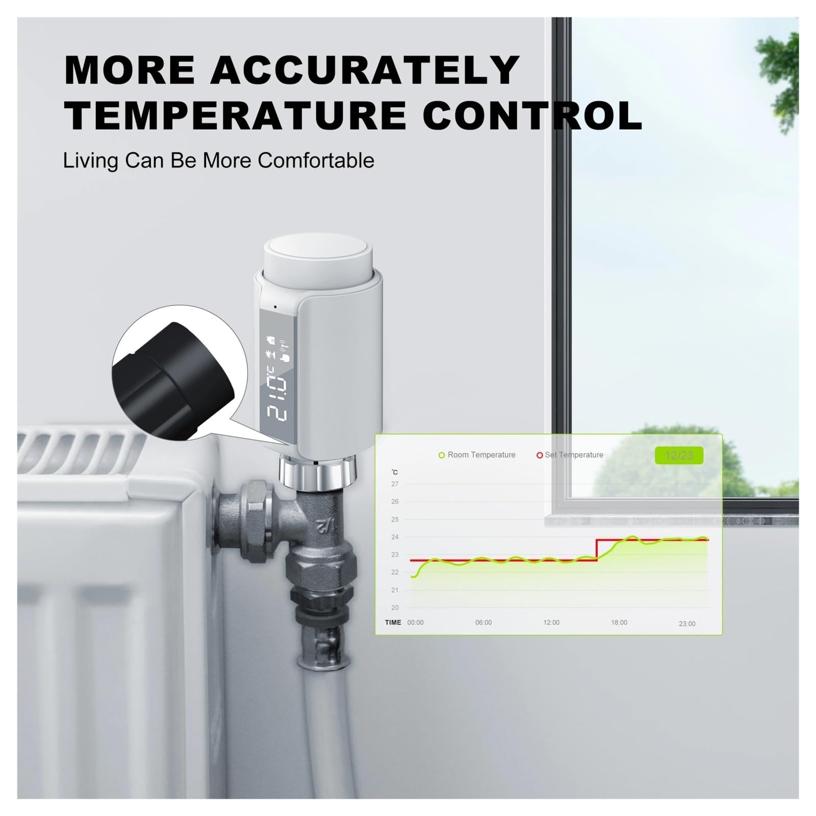 Zawór Termostatyczny ZigBee Do Grzejników Inteligentny Regulator Temperatury Programowalny Termostat Współpracuje Z Automatyczna Regulacja