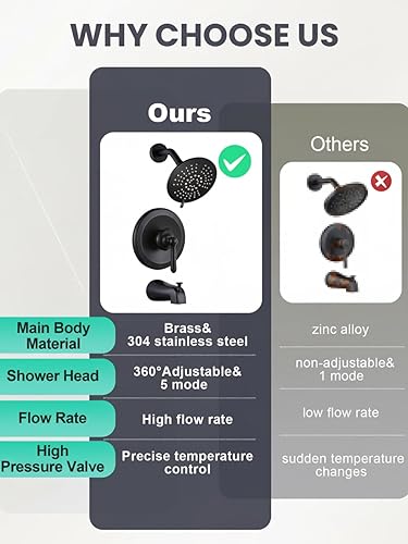 Miniatura 2 de Juego de grifo de ducha negro mate: juego de grifo de ducha ARCORA con cabezal de ducha de lluvia de 6 pulgadas y boquilla de bañera, kit de