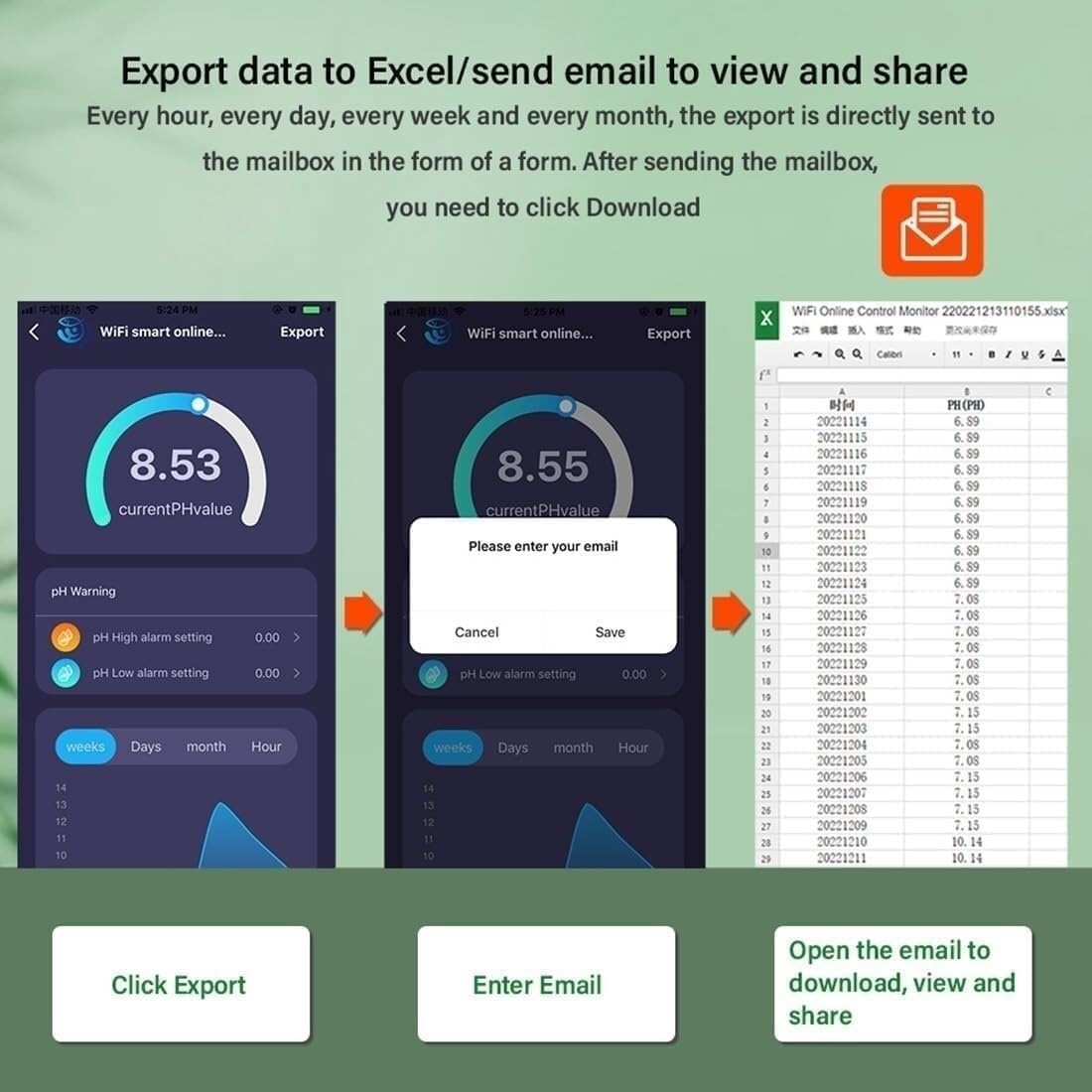 8 in 1 Water Quality Tester Monitor, WiFi Smart Water Quality Meter,PH Meter Data Logger Temp TDS Salinity S.G. EC ORP High Precise Analyzer, Apply in Water Sources, Aquarium, Hydroponics