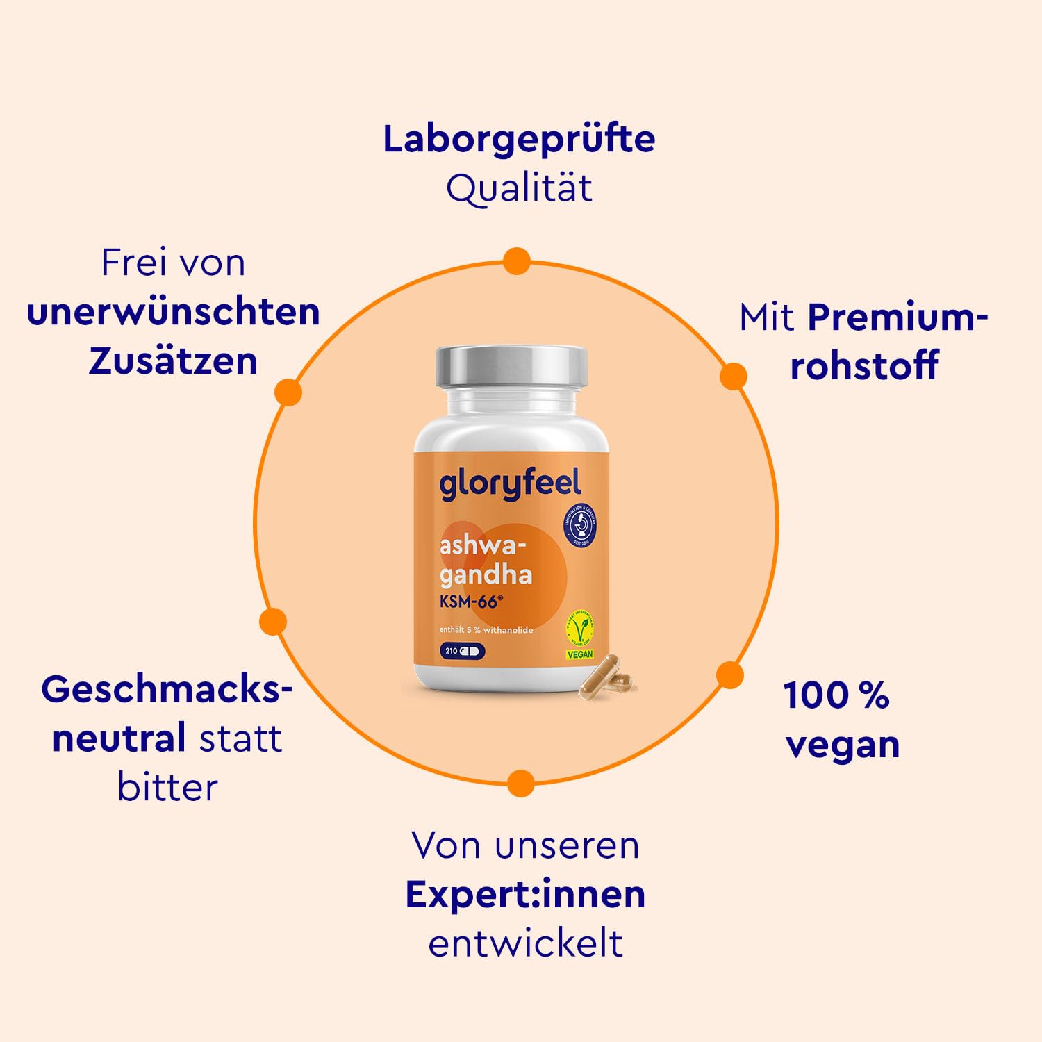 Ashwagandha KSM-66® - 210 Kapseln - 7.200mg reines Ashwagandha aus 600mg Extrakt (12:1) pro Tag - Vegan, laborgeprüft, ohne Zusätze in Deutschland hergestellt