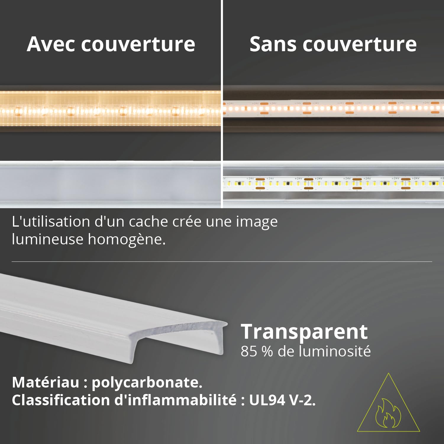 INNOVATE Profilé en aluminium pour bande LED Carrelage avec Diffuseur | Profile aluminium LED Carrelage Lumières LED chambre cuisine couloir lampes LED pour chambre profilés en aluminium