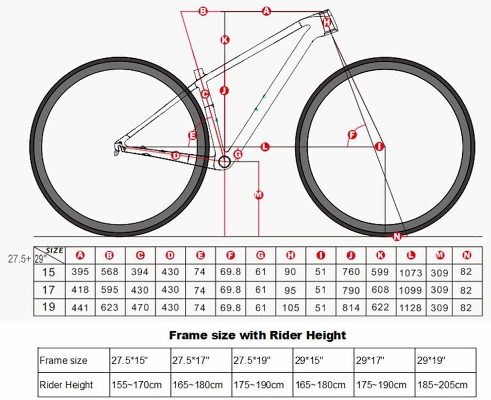 Carbon Fiber Bike Frame 27.5/29er Hardtail Mountain Bike Frame 15''/17''/19'' Disc Brake Thru Axle 12x148mm Boost Frame XC Internal Routing(Black,29 * 17'')