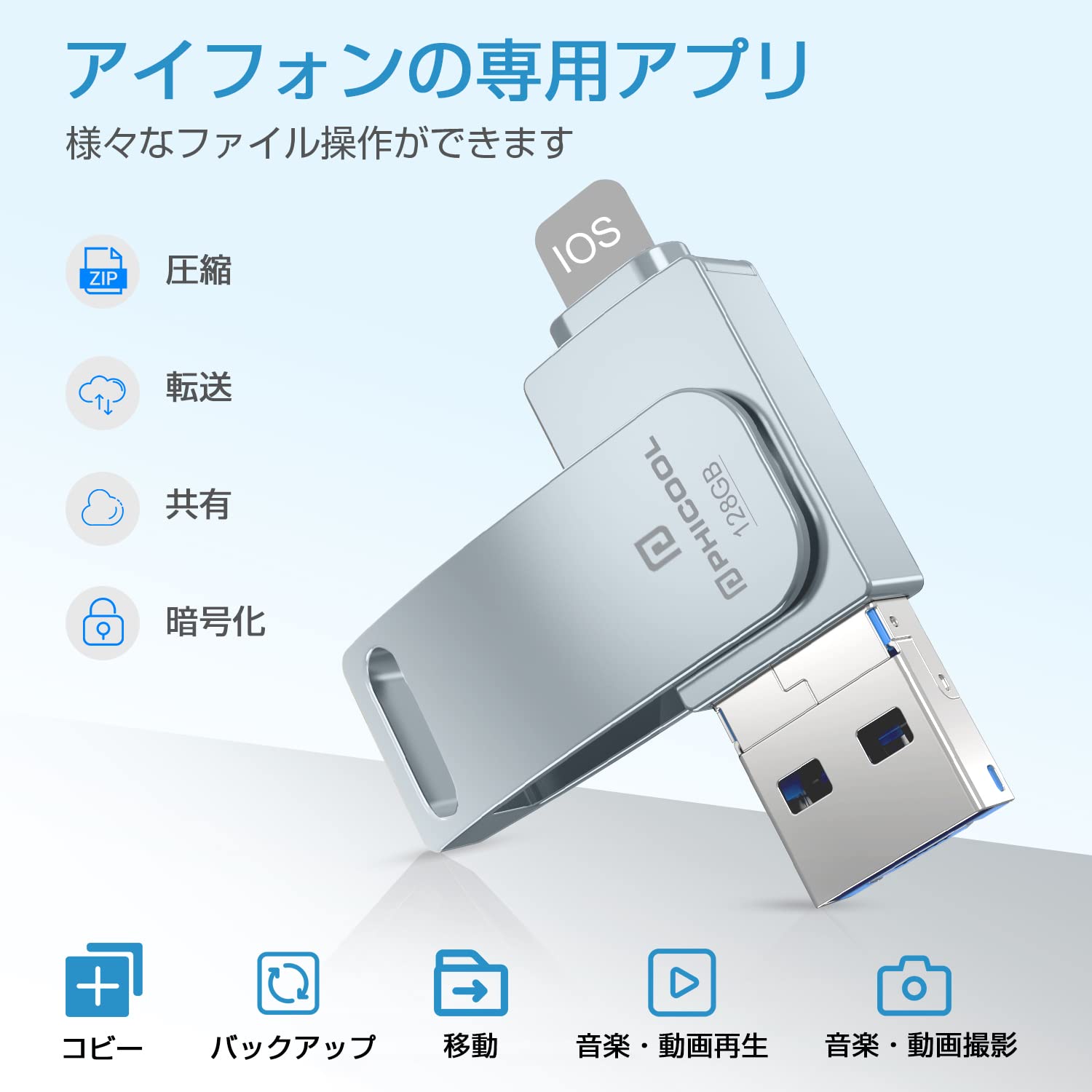 Amazon.co.jp: 【2023 NEW モデル】USBメモリ 4in1 高速 USB3.0 usb