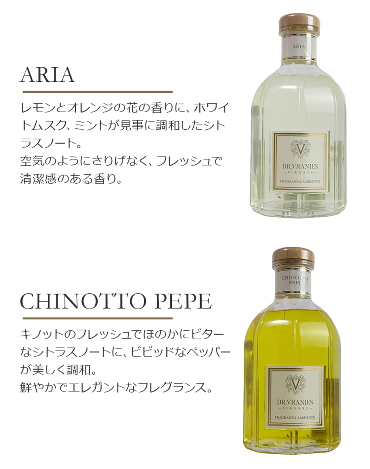 Amazon.co.jp: [ ドットール・ヴラニエス ] Dr. Vranjes ルーム