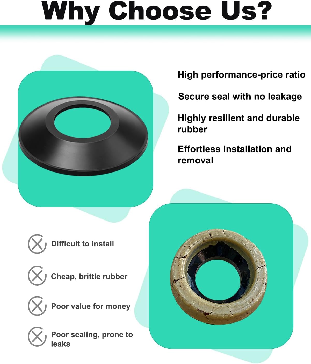 20Pack Universal Tub Drain Gasket Rubber Replacement Seal Leak Proof Black