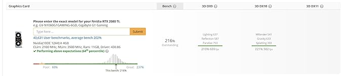 Review Image by allen allen