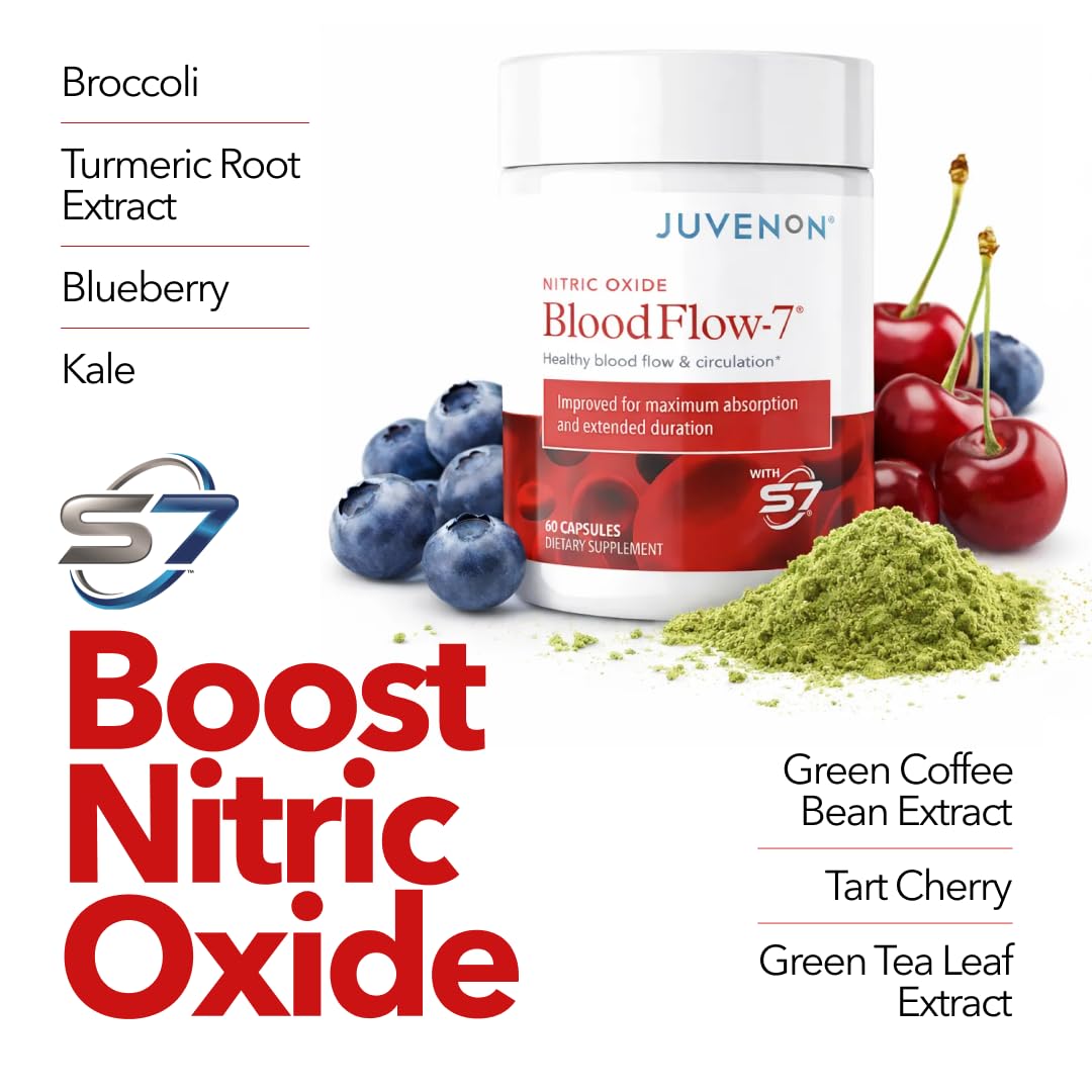 Juvenon BloodFlow-7 - Natural Nitric Oxide Supplements for Men & Women — Amazon image 4