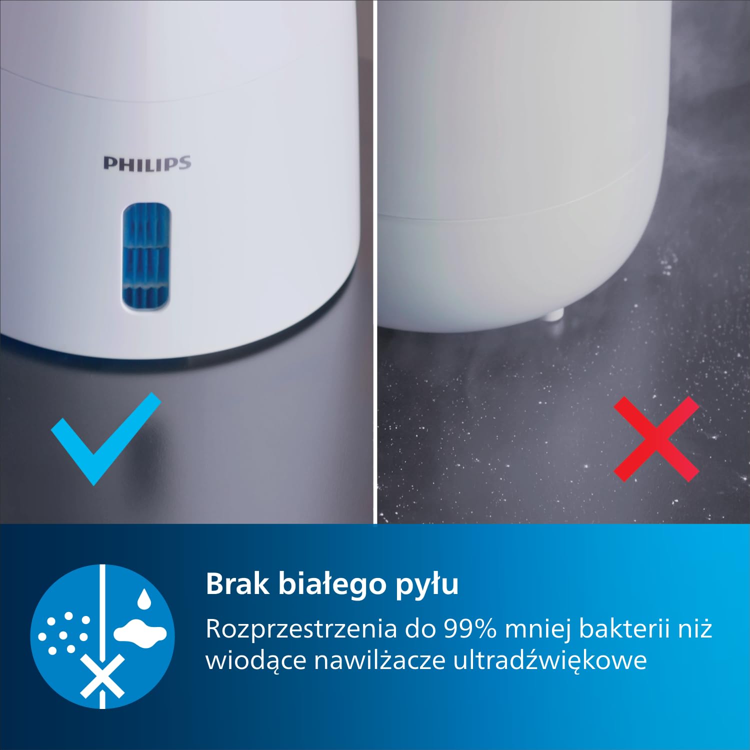 Philips Nawilżacz powietrza Serii 2000, Higieniczne nawilżanie NanoCloud, 99,97% mniej bakterii, 200 ml/h, Zbiornik 2L, Ultra cichy (33 dB), 3 prędkości, Tryby Auto i Nocny, Timer, Biały (HU2716/10)