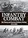 Infantry Combat: The Theory and Practice of Infantry Warfare 19142000 (Strategy and Tactics)