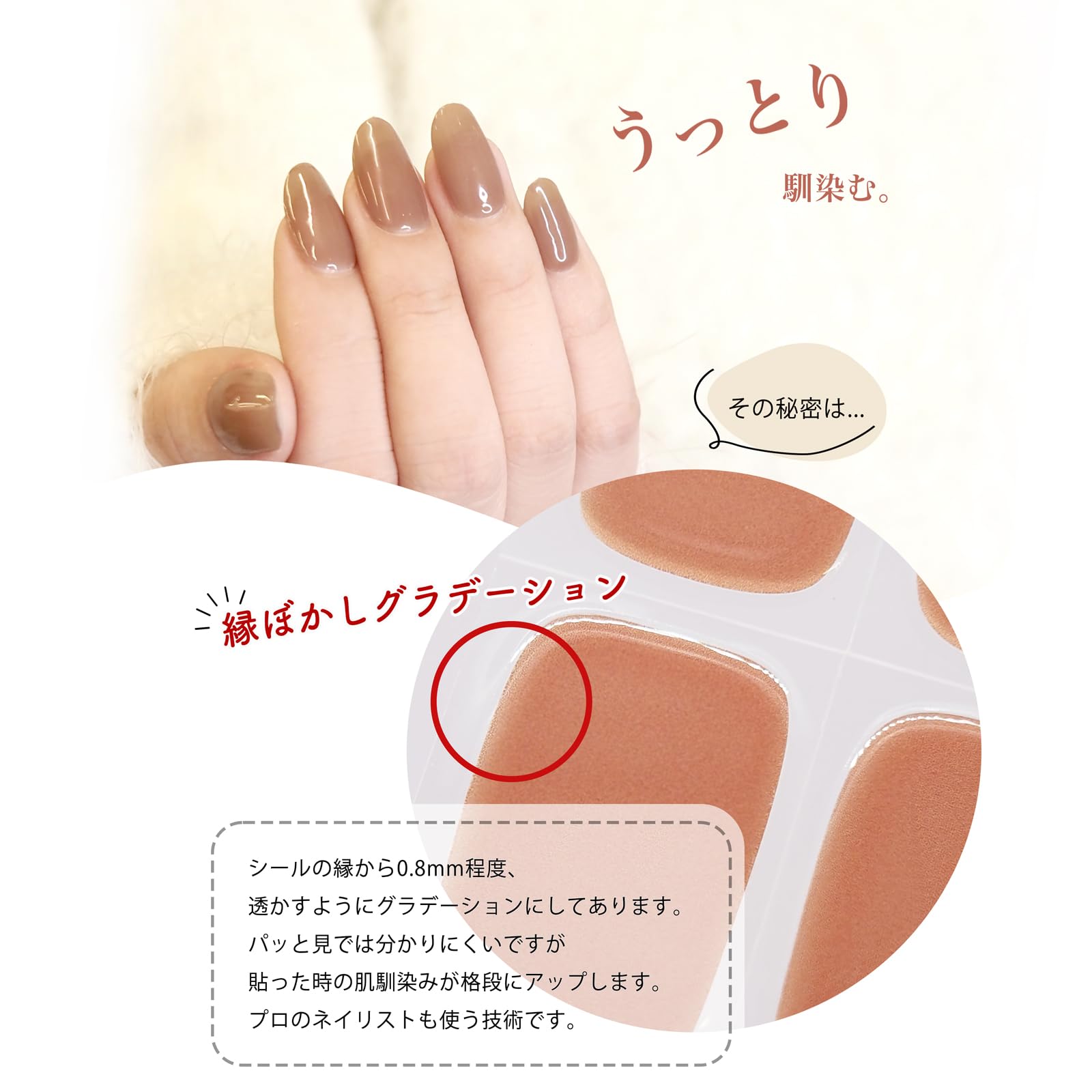 Amazon.co.jp: うるりら ジェルネイルシール ネイルシール 硬化タイプ