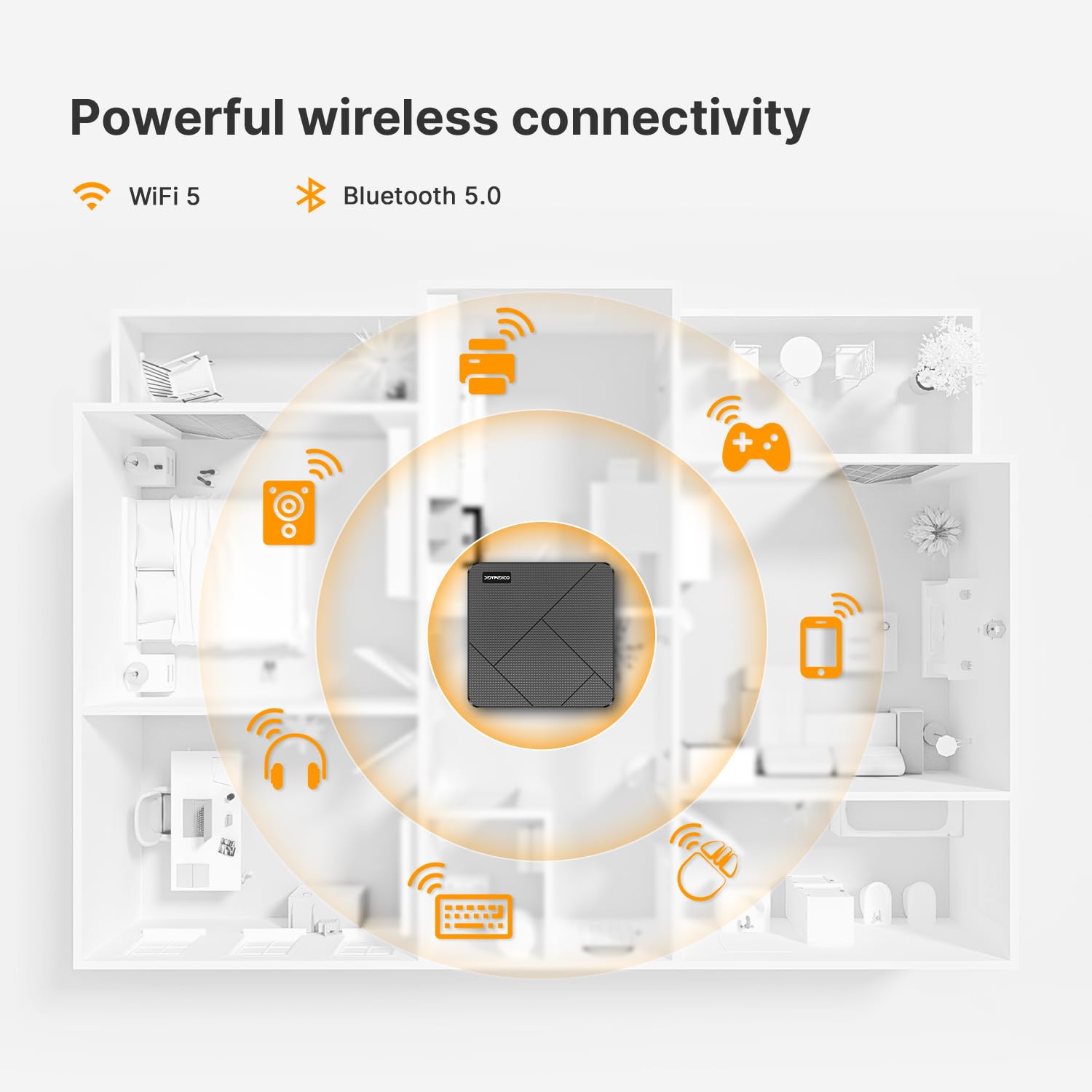 Mini PC C4 Air Ryzen 5 3500U 8GB DDR4/256GB(fino a 3,7 GHz) | battere N150,supporto per Triplo display/Pre-OS11 Pro/WiFi 5/BT5.0/Dual LAN,Computer desktop pc per ufficio/domestico/casa