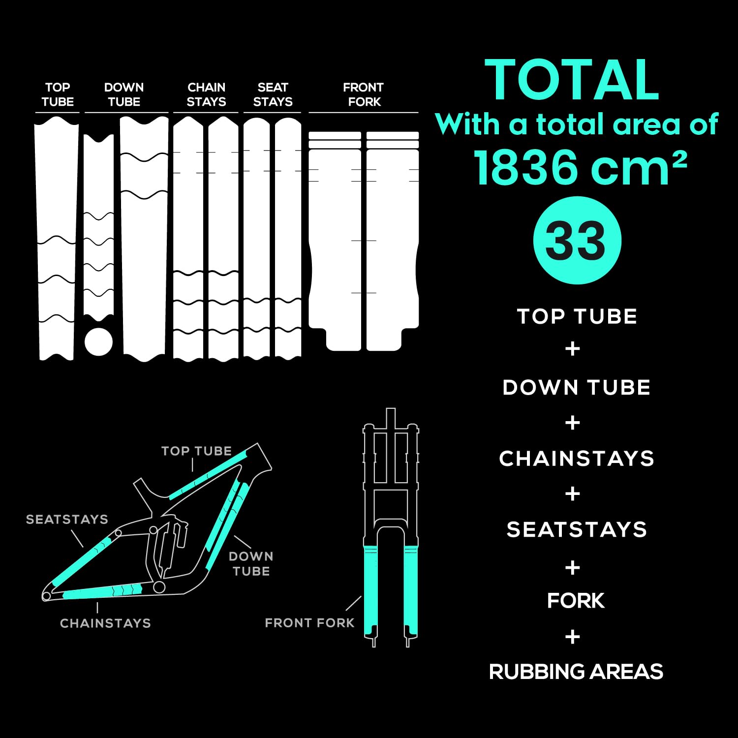 Chooee Downhill Bike Rahmenschutz,33 Stück DH Fahrrad Rahmenschutz Folie Set für Frame Protection Ober/Unterrohre, Kettenstrebe, Kabelverschleiß