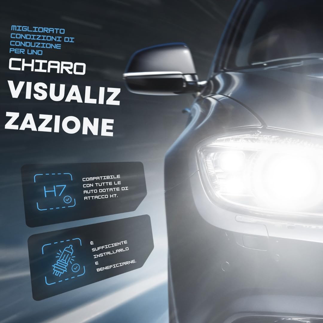 Lampade Alogene, A Led, Kit Xenon E Centraline Ballast: Vademecum Per L'illuminazione Della - Foto 10