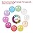 STARBOLO Ball Pit Balls for Toddlers Pack of 100 200 500 - BPA&Phthalate Free Non-Toxic Crush Proof Plastic Balls for 1-5Years Old Toddlers Girl Kids Birthday Pool Playpen Tent Party