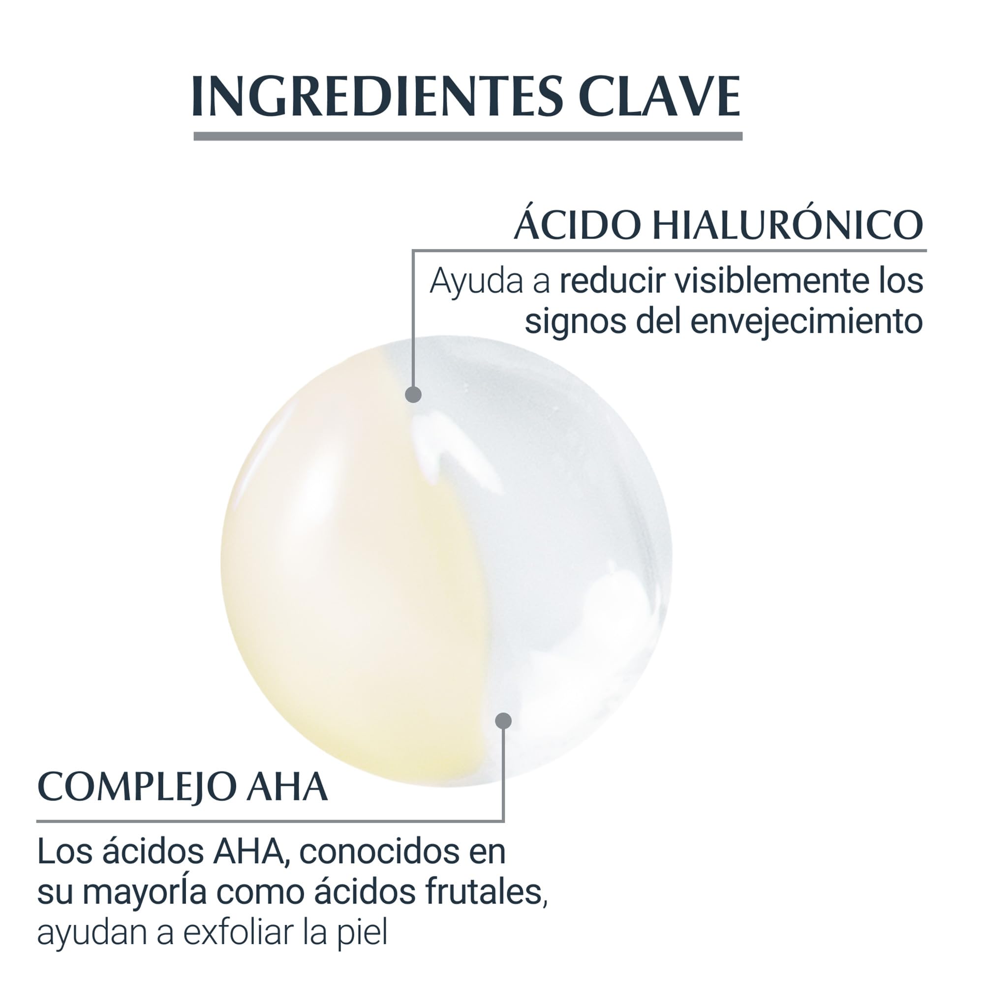 Eucerin Hyaluron-Filler Peeling & Serum Noche 30 ml