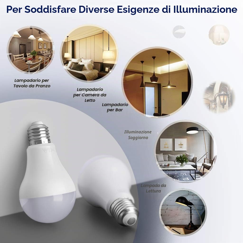 Lampada LED E27, 20W (Equivalente a 150W) Lampadina, Luce Bianca Naturale 4000K, 2452lm, Super Luminoso Lighting, Risparmio Energetico Vite Edison Led Lampada 4 Pezzi