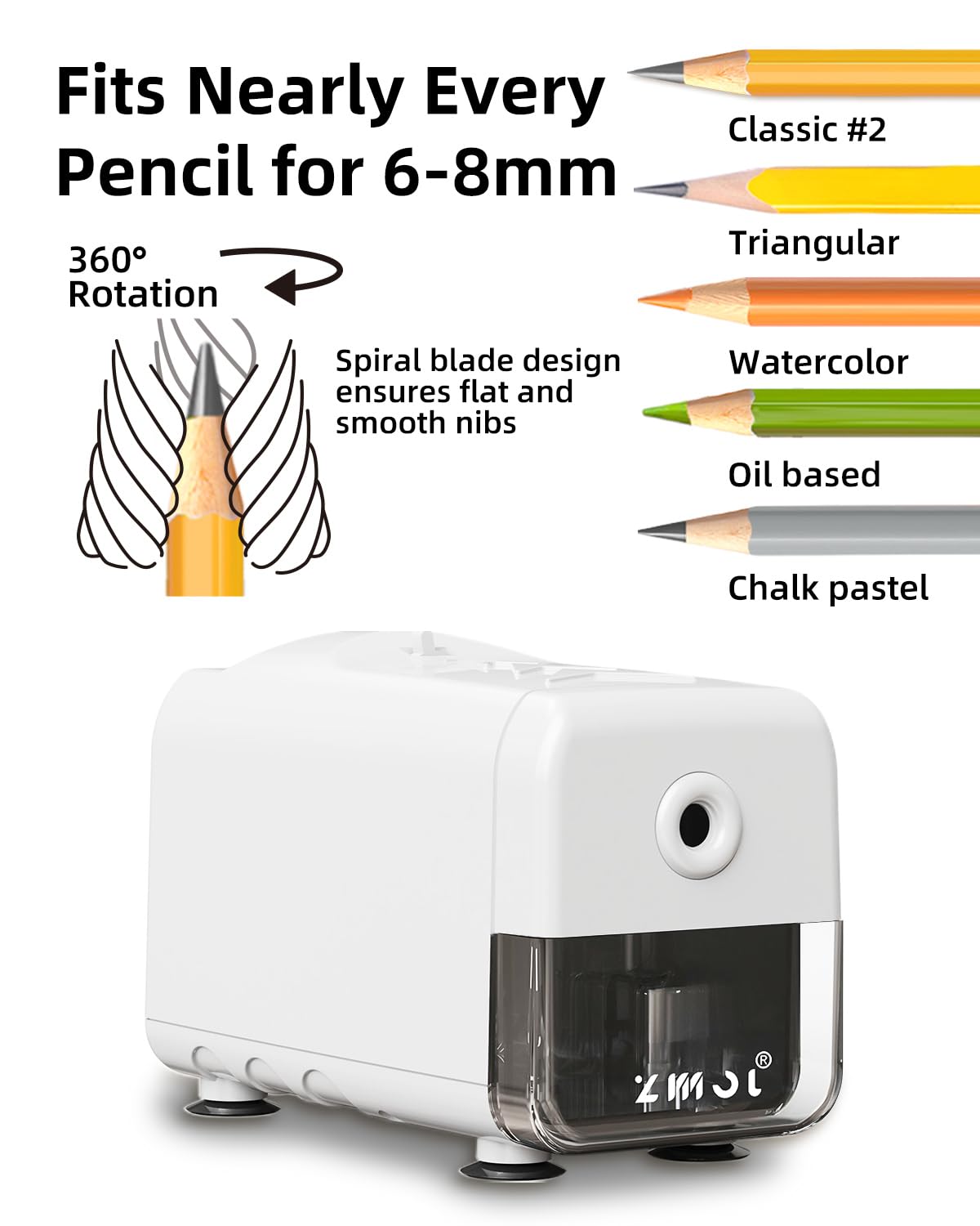 ZMOL Temperamatite elettrico, temperamatite automatico