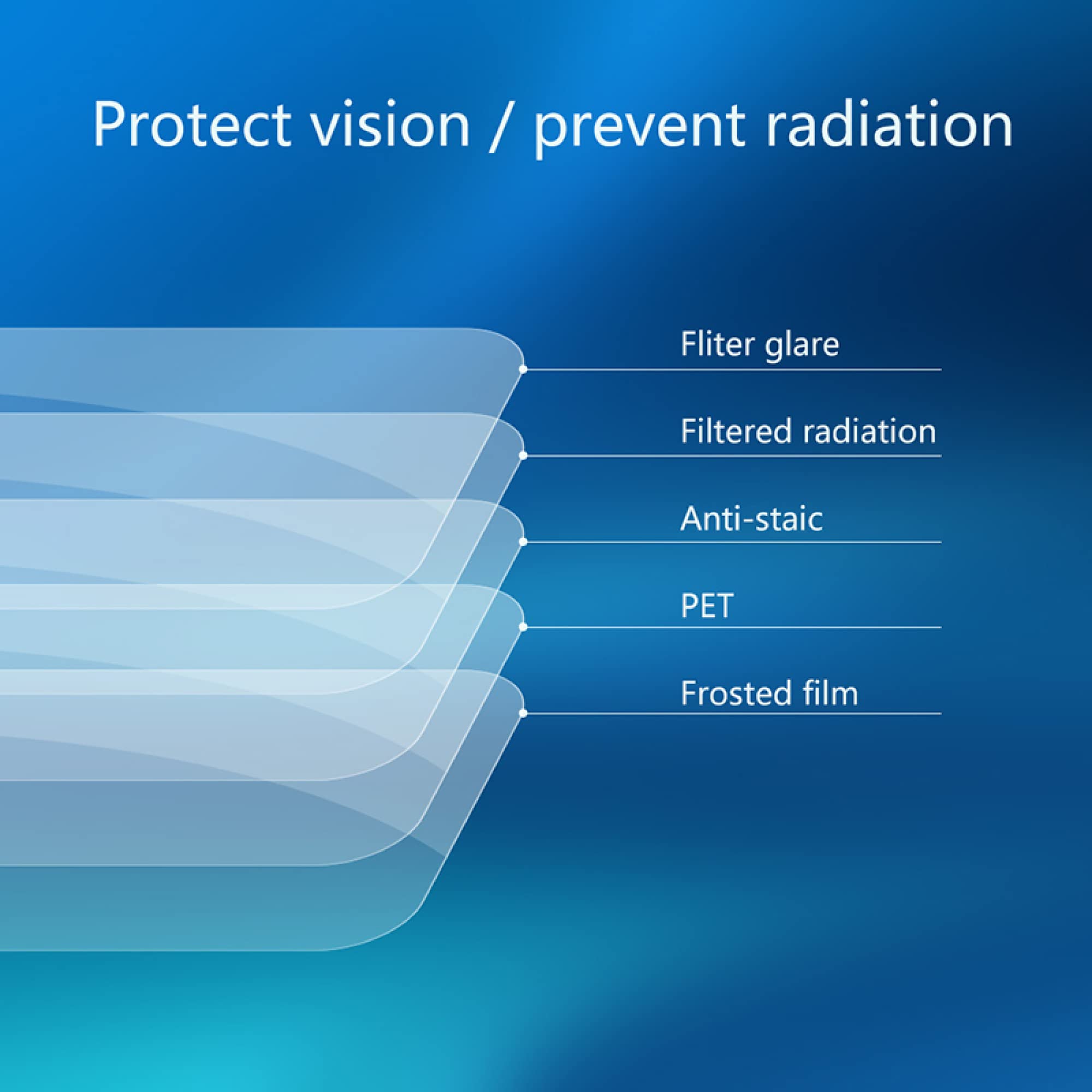 Protector de pantalla anti luz azul de 32-75 pulgadas Filtro de pantalla de TV mate antideslumbrante/anti-UV Ajuste de película Monitor plano y curvo LCD, LED, OLED y QLED 4K HDTV/B / 39 Inches 856
