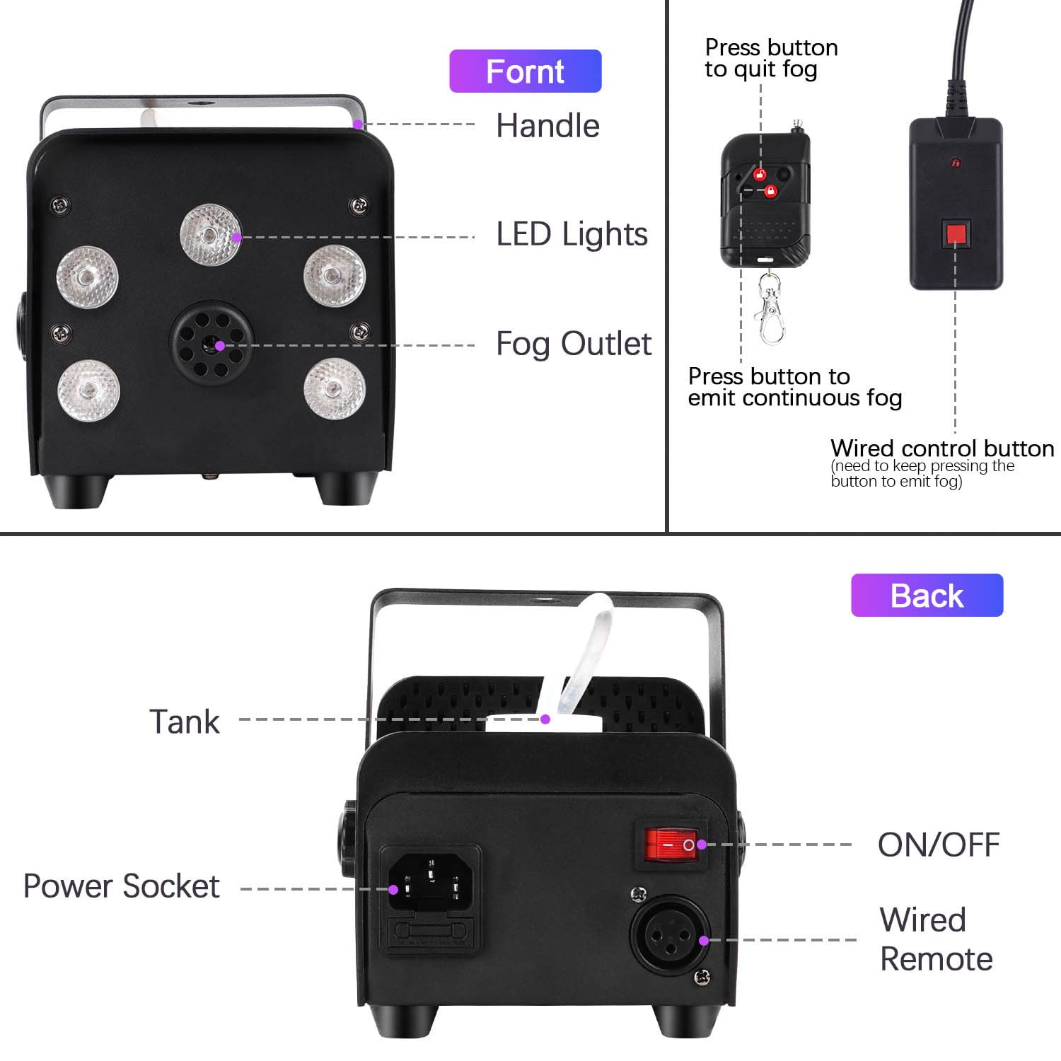 Wytwornica Dymu, Mini Wytwornica Dymu O Mocy 500 W Z Zaawansowaną Inteligentną Kontrolą Temperatury I Mieszanymi Kolorami Diod Led Rgb, Wysoka Emisja Dymu 6500 Cfm Na Imprezę Halloween Efekt Sceniczny