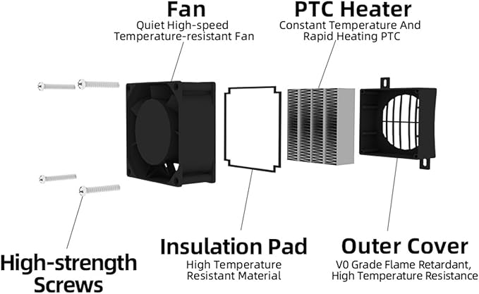 Calefactor Eléctrico Cerámico PTC 220V 200W con Ventilador miniatura 5
