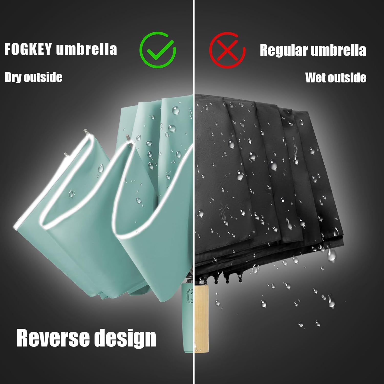 Large Windproof Travel Umbrella, Portable Reverse Folding Car Umbrella, Compact Inverted Design with Waterproof Canopy, Automatic, 10 Durable Ribs, 45.6/13 Inch, Fits Backpack - Image 5