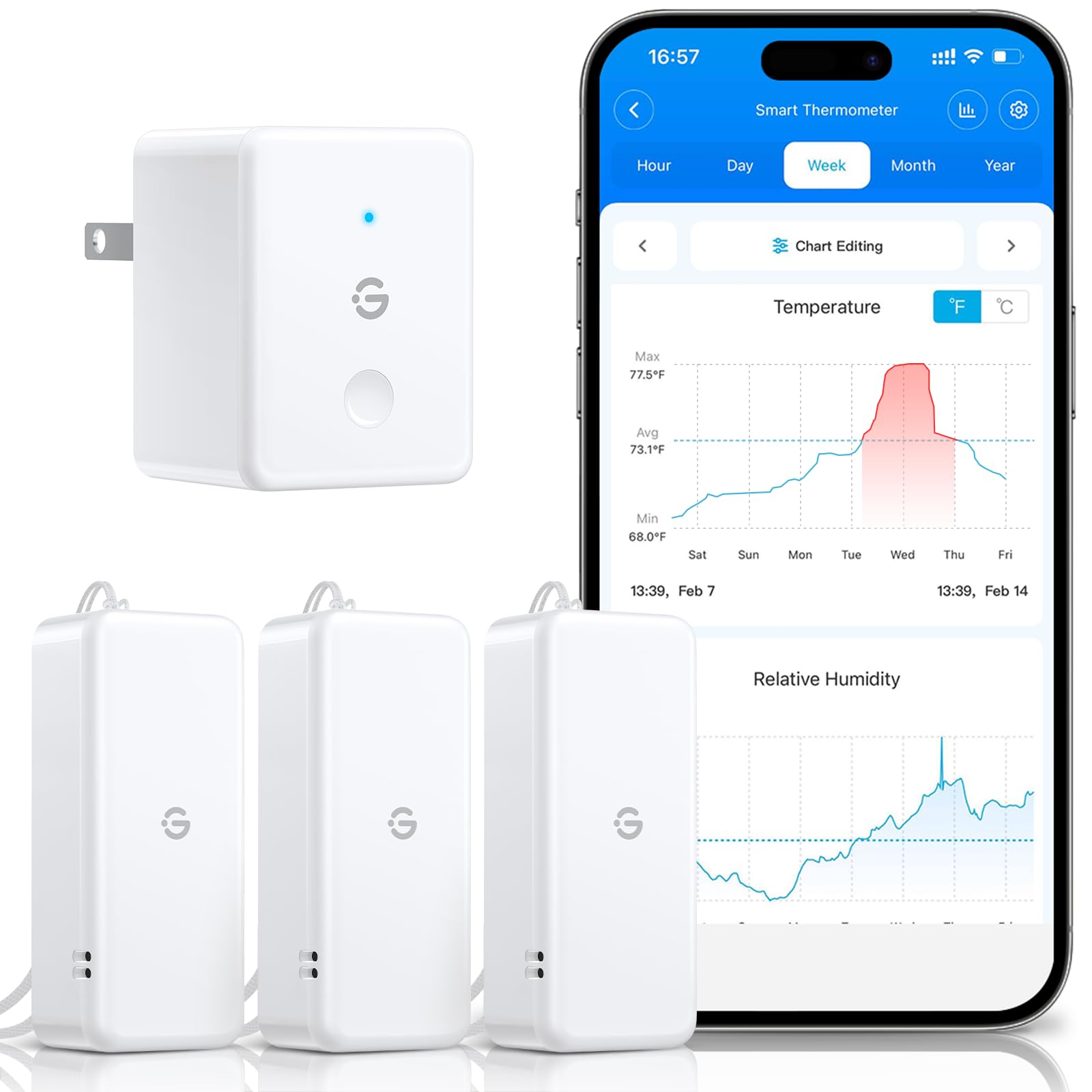 GoveeLife 2.0 WiFi Hygrometer Thermometer 3 Pack, Smart Humidity Temperature Sensor with App Notifications, Temperature Humidity for Bedroom, Wine