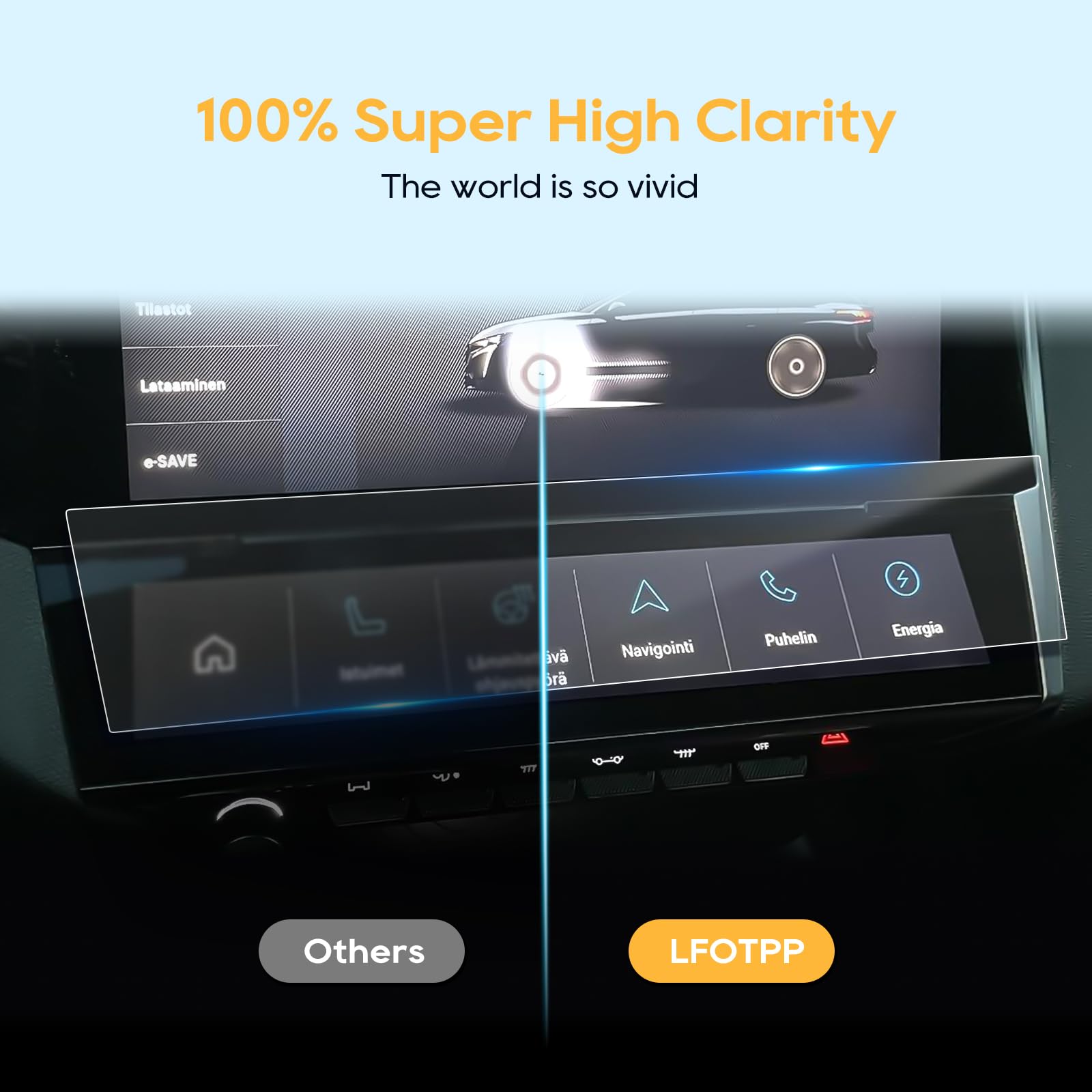 LFOTPP [2 unidades] Compatible con Peugeot 308 408 SW i-Toggles Protector de Pantalla para Navegación, GPS Nano Película 5H Antiarañazos Antihuellas Coche Peugeo-t 308 408 SW Accesorios