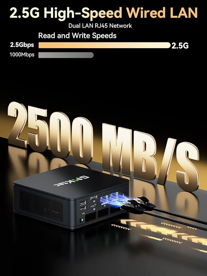 GMKtec M6 Ultra Gaming Mini PC Ryzen 7640HS (Upgraded 6600H/ 6800U), 32GB RAM DDR5 1TB SSD Dual NIC LAN 2.5GbE Desktop Computers Office Home, Triple 4K Display, WiFi 6, USB4, BT 5.2, DP, HDMI 2.0